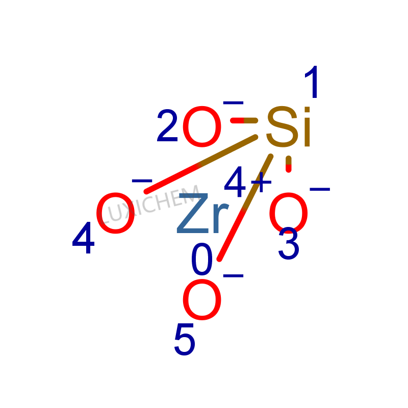 Silicato de circonio CAS#10101-52-7