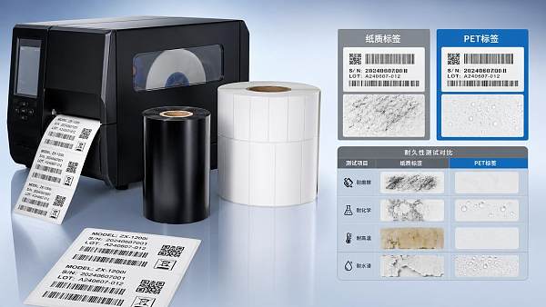 How Thermal Ribbon Inks Affect Print Durability and Scan Accuracy