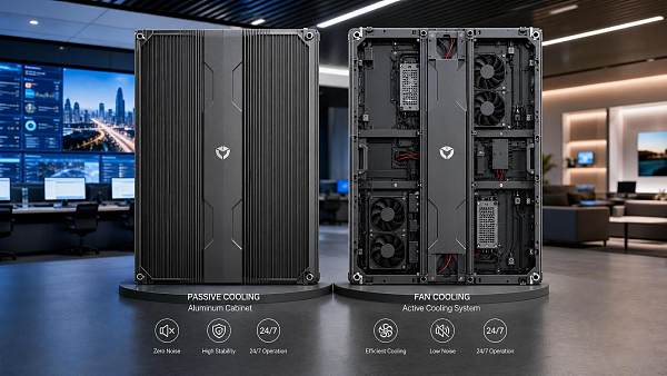 Passive Cooling LED Display vs Fan-Cooled Models: Which Is Better for 24/7 Operation?