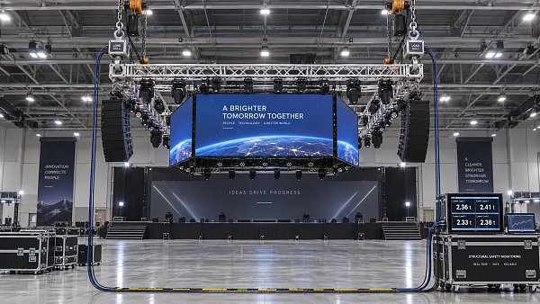 Truss Load Monitoring: Sensors, Thresholds, and Live Safety Alerts