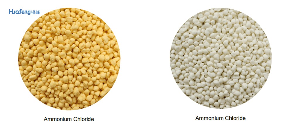 Ammonium Chloride