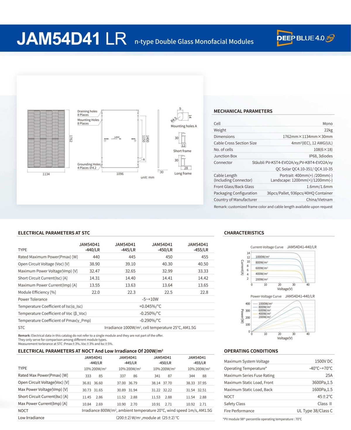 440-455W JAM54D41 LR n-type Double Glass Monofacial Modules