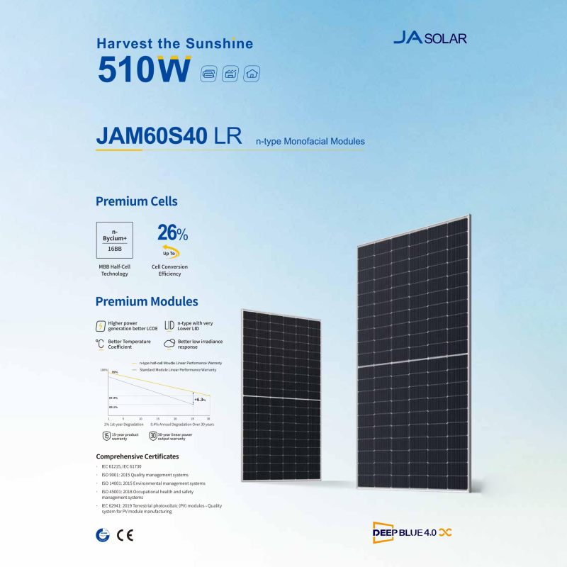 485-510W JAM60S40 LR n-type Monofacial Modules 485-510W JAM60S40 LR n-type Monofacial Modules