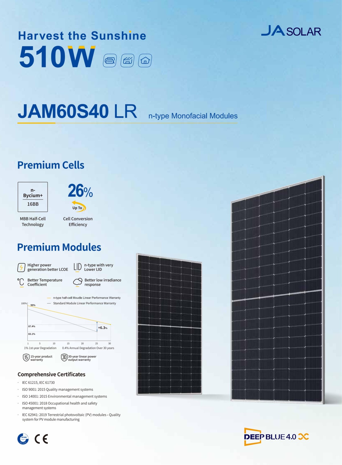 485-510W JAM60S40 LR n-type Monofacial Modules (2) 485-510W JAM60S40 LR n-type Monofacial Modules