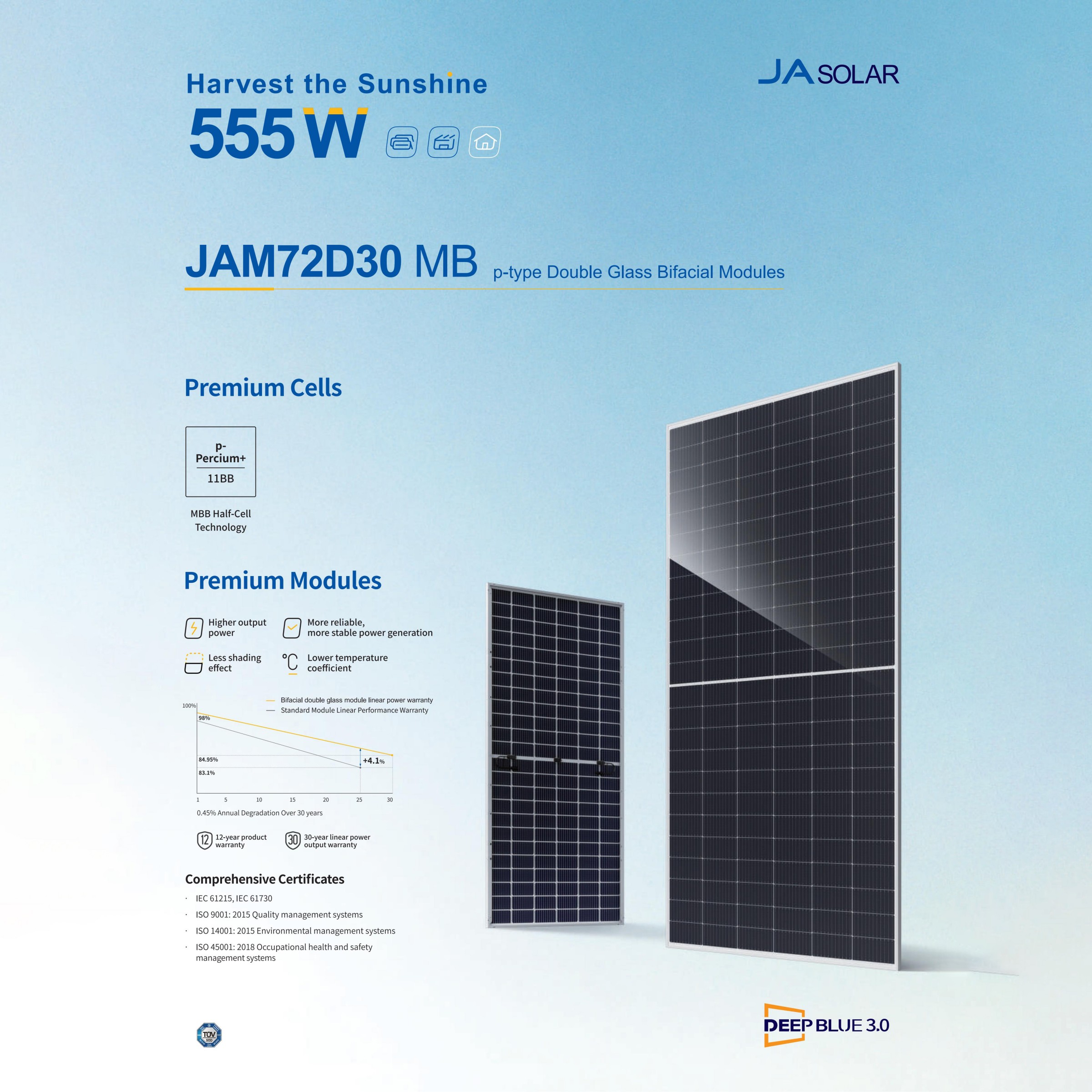 535-555W JAM72D30 MB p-type Double Glass Bifacial Modules