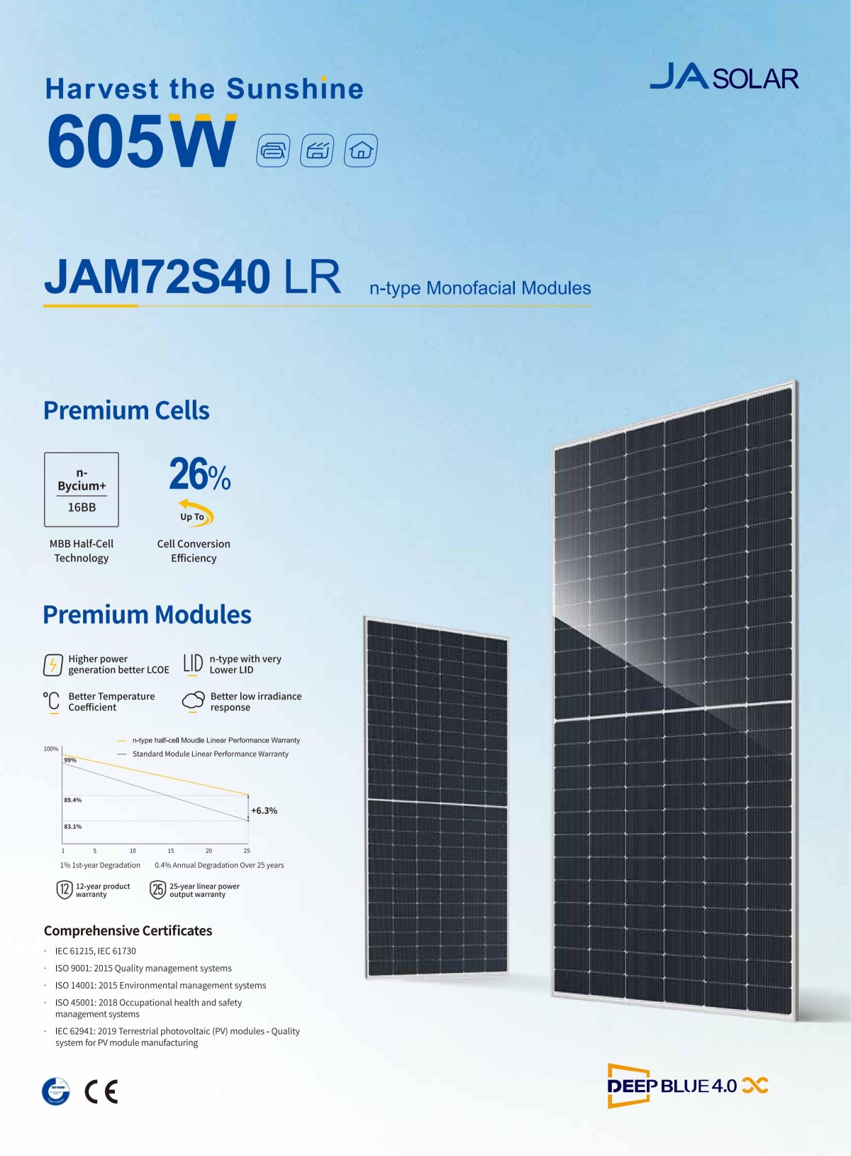 580-605W JAM72S40 LR n-type Monofacial Modules (2) 580-605W JAM72S40 LR n-type Monofacial Modules