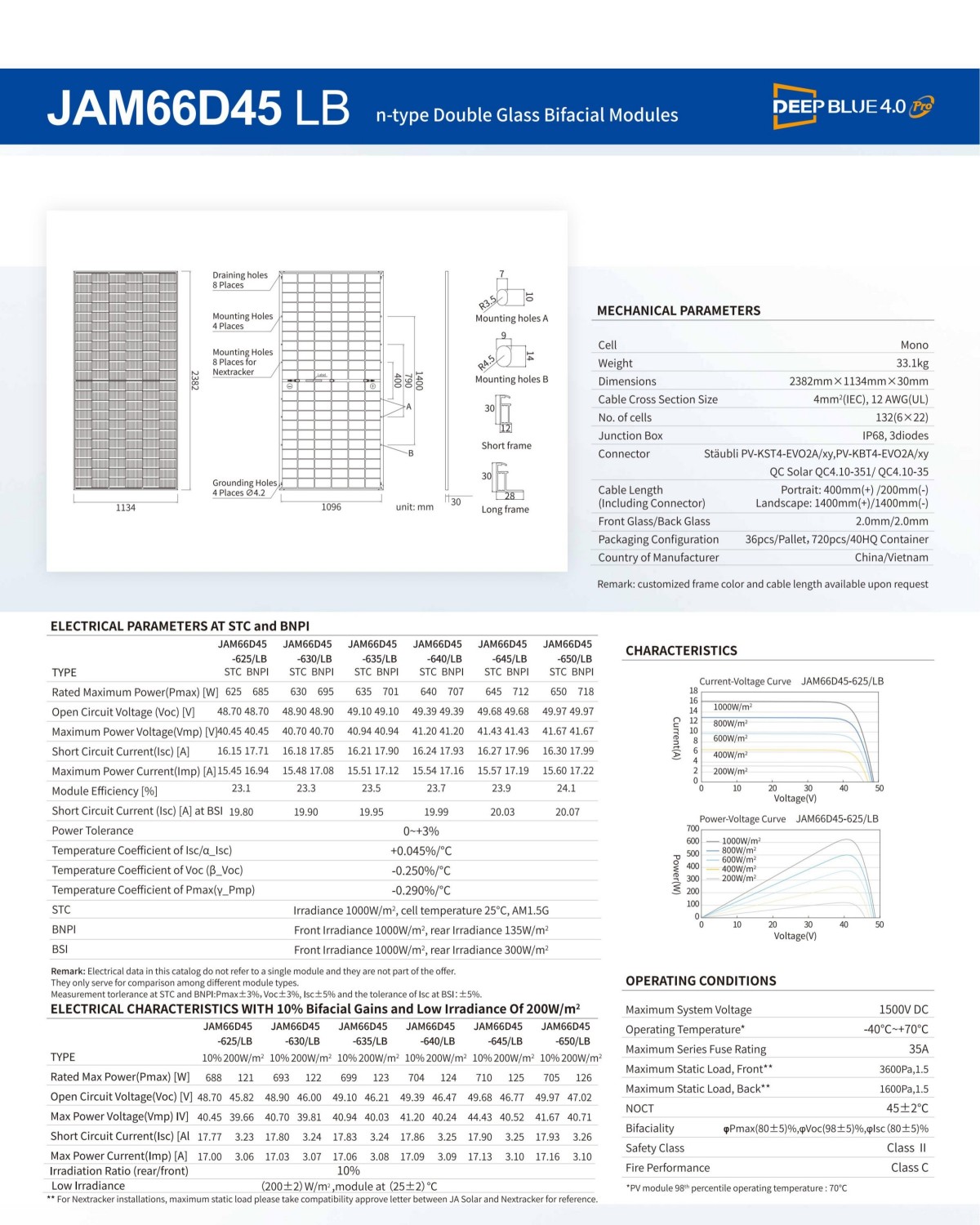 625-650W JAM66D45 LB n-type Double Glass Bifacial Modules