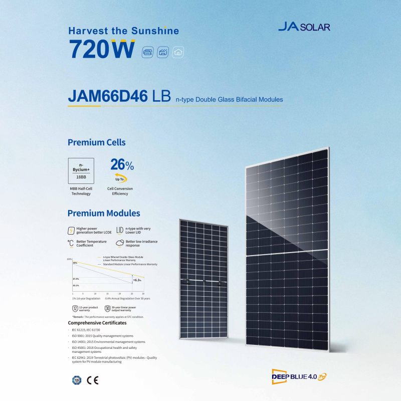 695-720W JAM66D46 LB n-type Double Glass Bifacial Modules 695-720W JAM66D46 LB n-type Double Glass Bifacial Modules