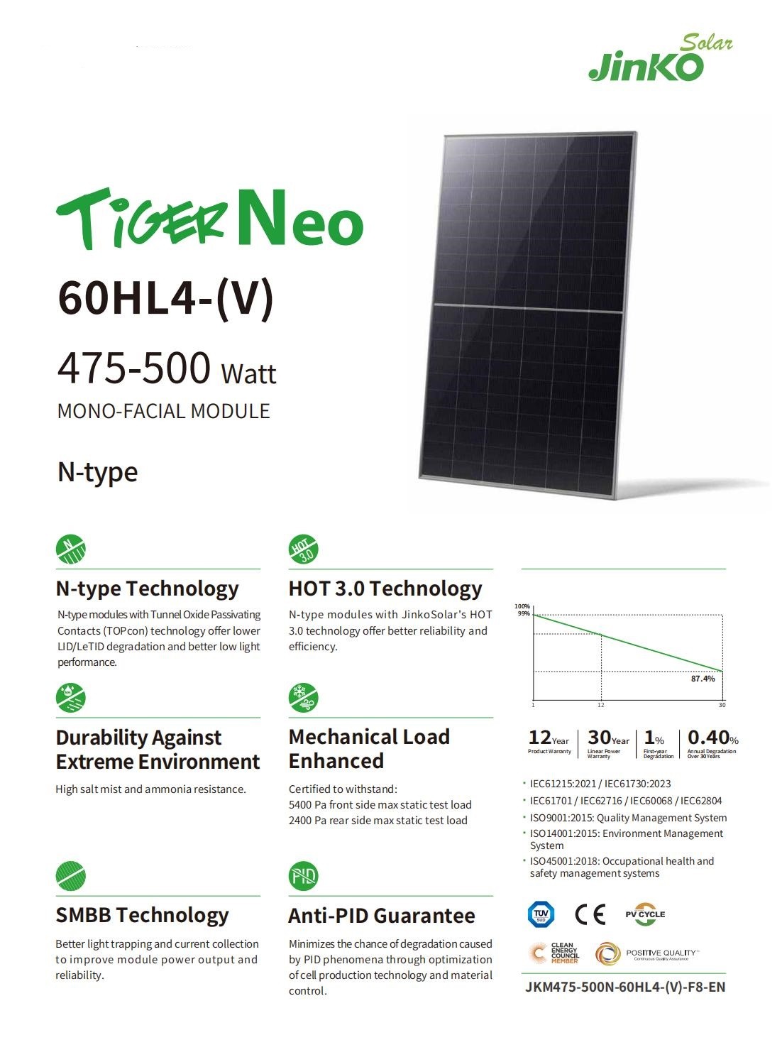 Jinko Solar 60HL4-(V) 475-500 Watt