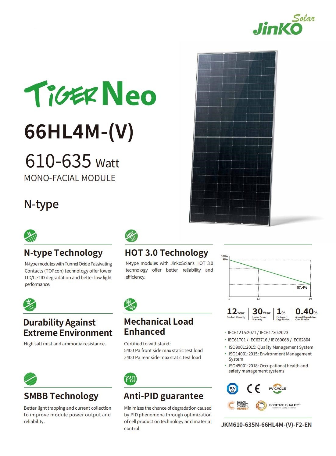 Jinko Solar 66HL4M-(V) 610-635 Watt