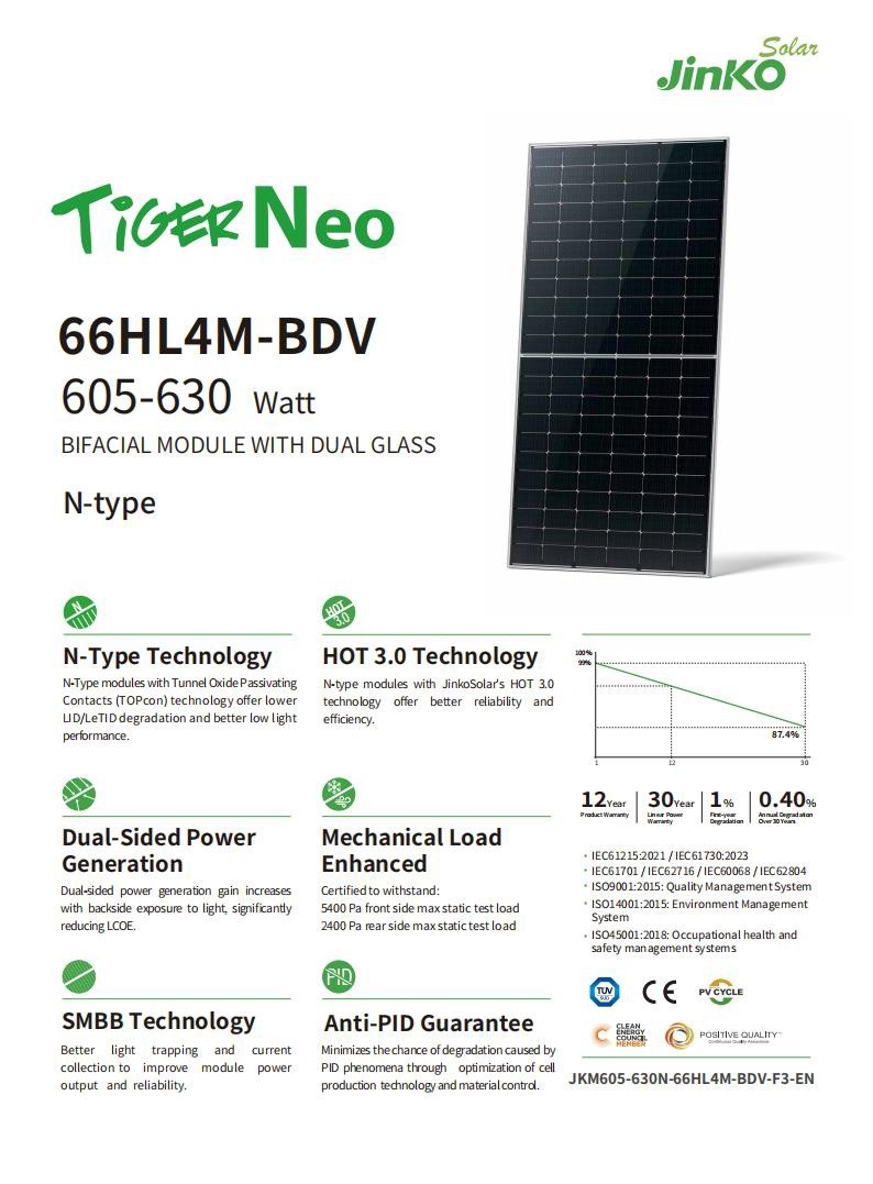 Jinko Solar 66HL4M-BDV 605-630 Watt