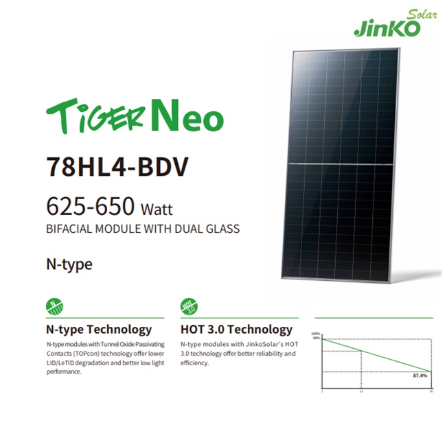 Jinko Solar 78HL4-BDV 625-650 Watt