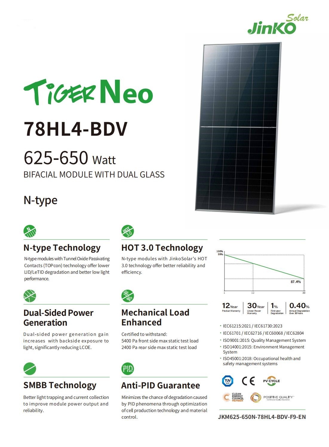 Jinko Solar 78HL4-BDV 625-650 Watt