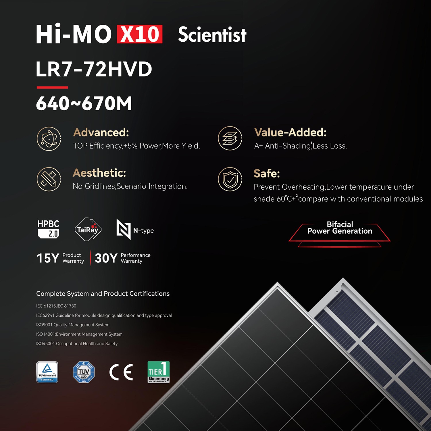 Hi-MO X10 Scientist LR7-72HVD 640~670M Hi-MO X10 Scientist LR7-72HVD 640~670M