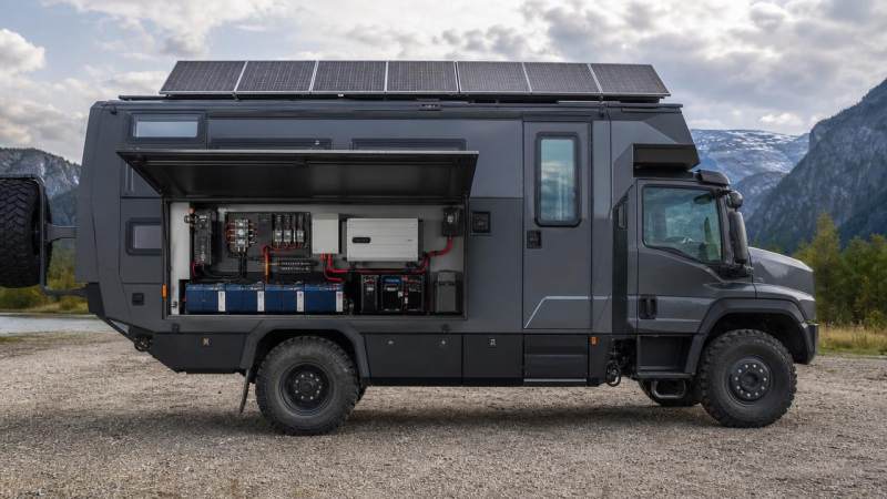 Off-Grid Vehicle Energy Systems Explained: Battery, Solar, Inverter, and DC Load Sizing