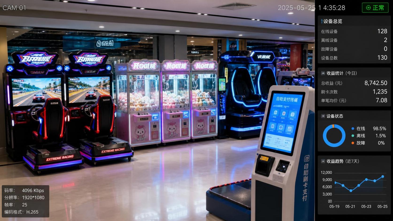 What Should Arcade Performance Monitoring Track to Improve Uptime and Revenue?