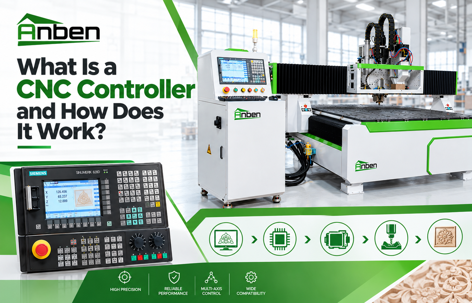 What Is a CNC Controller and How Does It Work