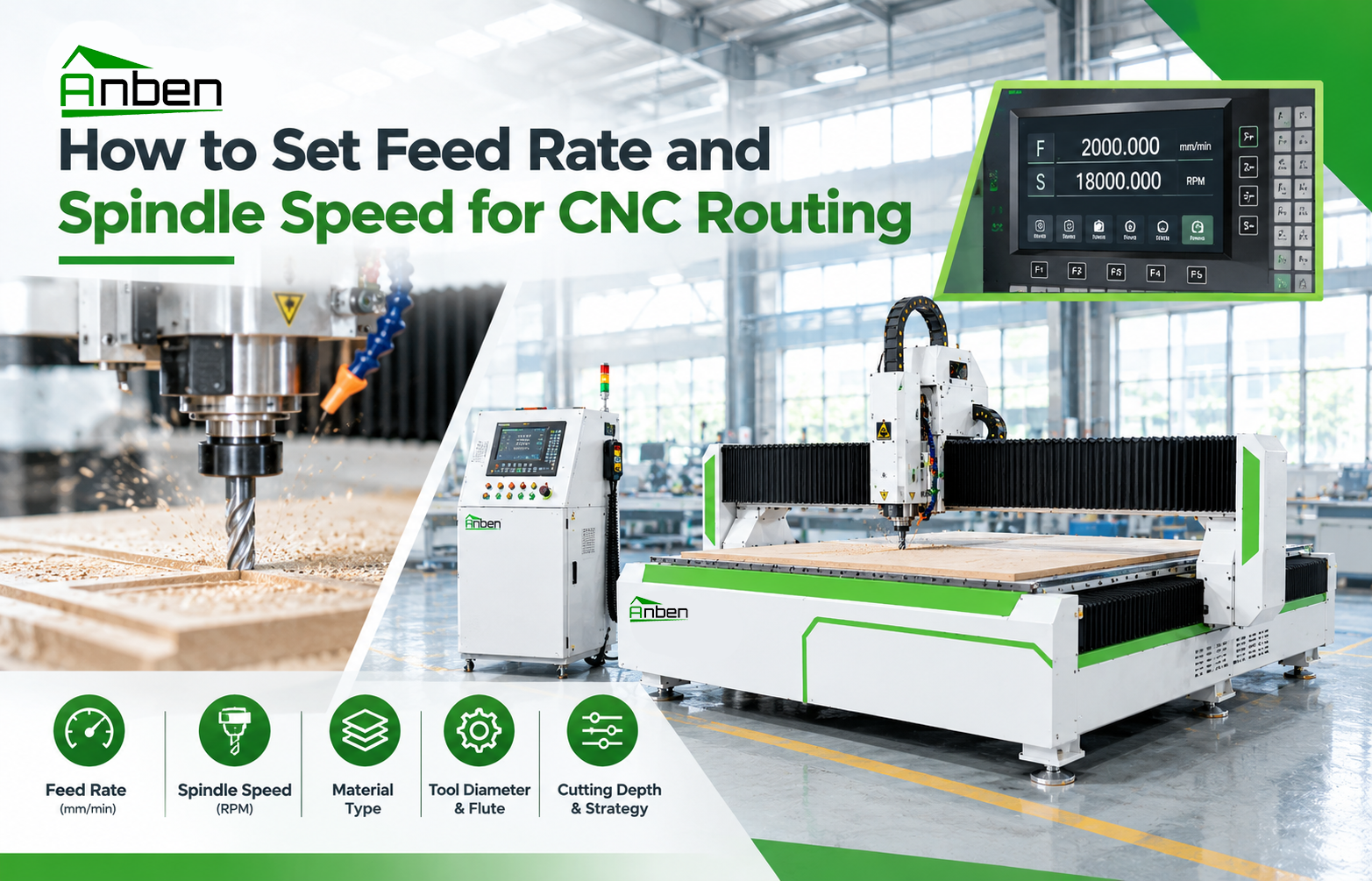 How to Set Feed Rate and Spindle Speed for CNC Routing How to Set Feed Rate and Spindle Speed for CNC Routing
