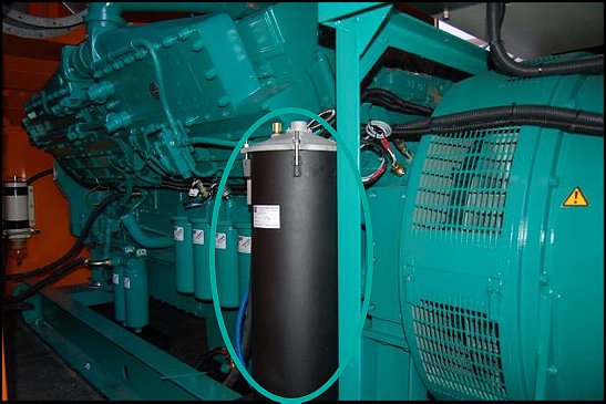 generator set