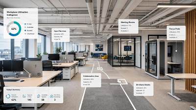 How UK Workplace Utilization Intelligence Helps Reduce Empty Space and Planning Errors