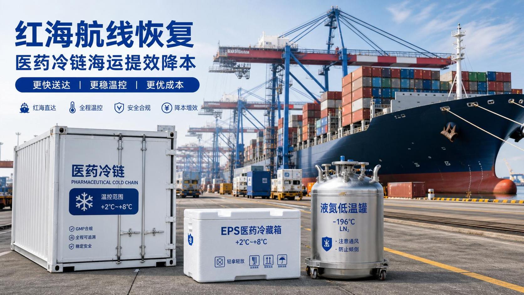 Maersk Red Sea Return Cuts Pharma Cold-Chain Costs