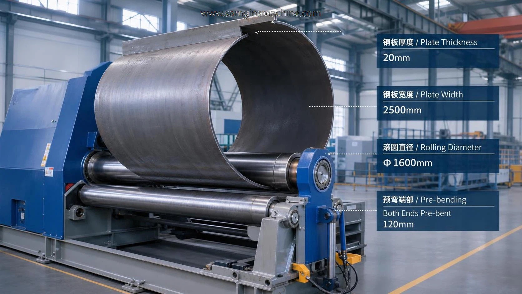 How to Judge Rolling Machine Plate Capacity Correctly How to Judge Rolling Machine Plate Capacity Correctly
