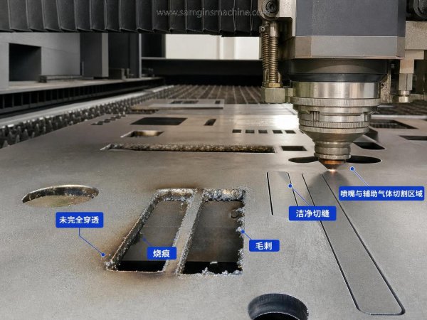 Laser Cutting Defects Explained: How Quality Teams Can Trace Root Causes Faster Laser Cutting Defects Explained: How Quality Teams Can Trace Root Causes Faster