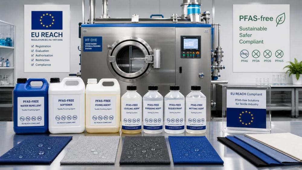 EU Bans PFAS Textile Auxiliaries Under REACH EU Bans PFAS Textile Auxiliaries Under REACH