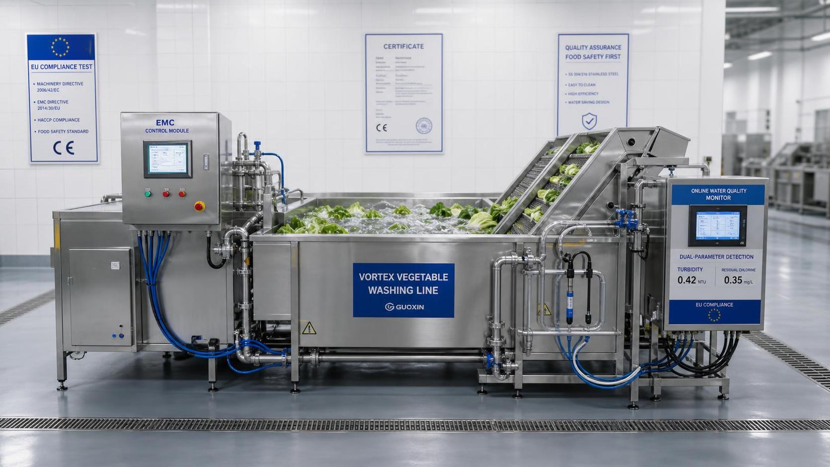 EU Rule Adds EMC and Water Monitoring for Veggie Wash Lines