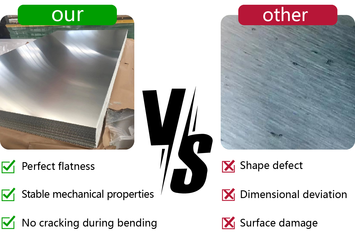 6061 7075 Aluminum Plate 2024 3003 5052 6063 5083 6082 Aluminum Sheet