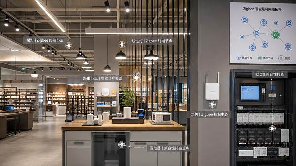 Zigbee Lighting System Problems: Common Causes and Practical Fixes
