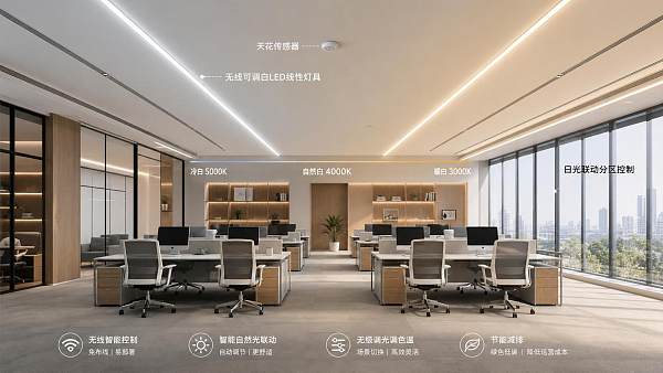 Wireless Tunable White Lighting: When the Energy Savings Justify the Upgrade