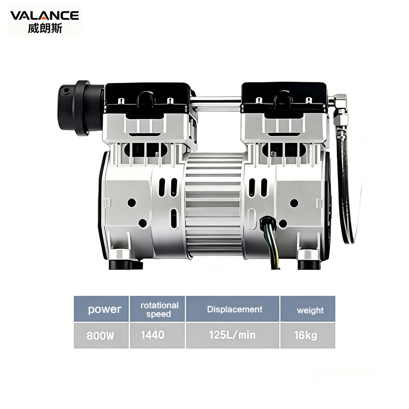Oil-free silent air compressor pump head