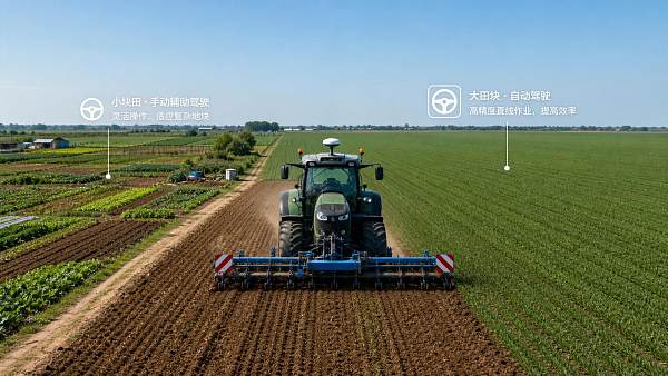 Tractor Guidance Systems: Manual Assist vs Auto-Steer for Different Farm Sizes