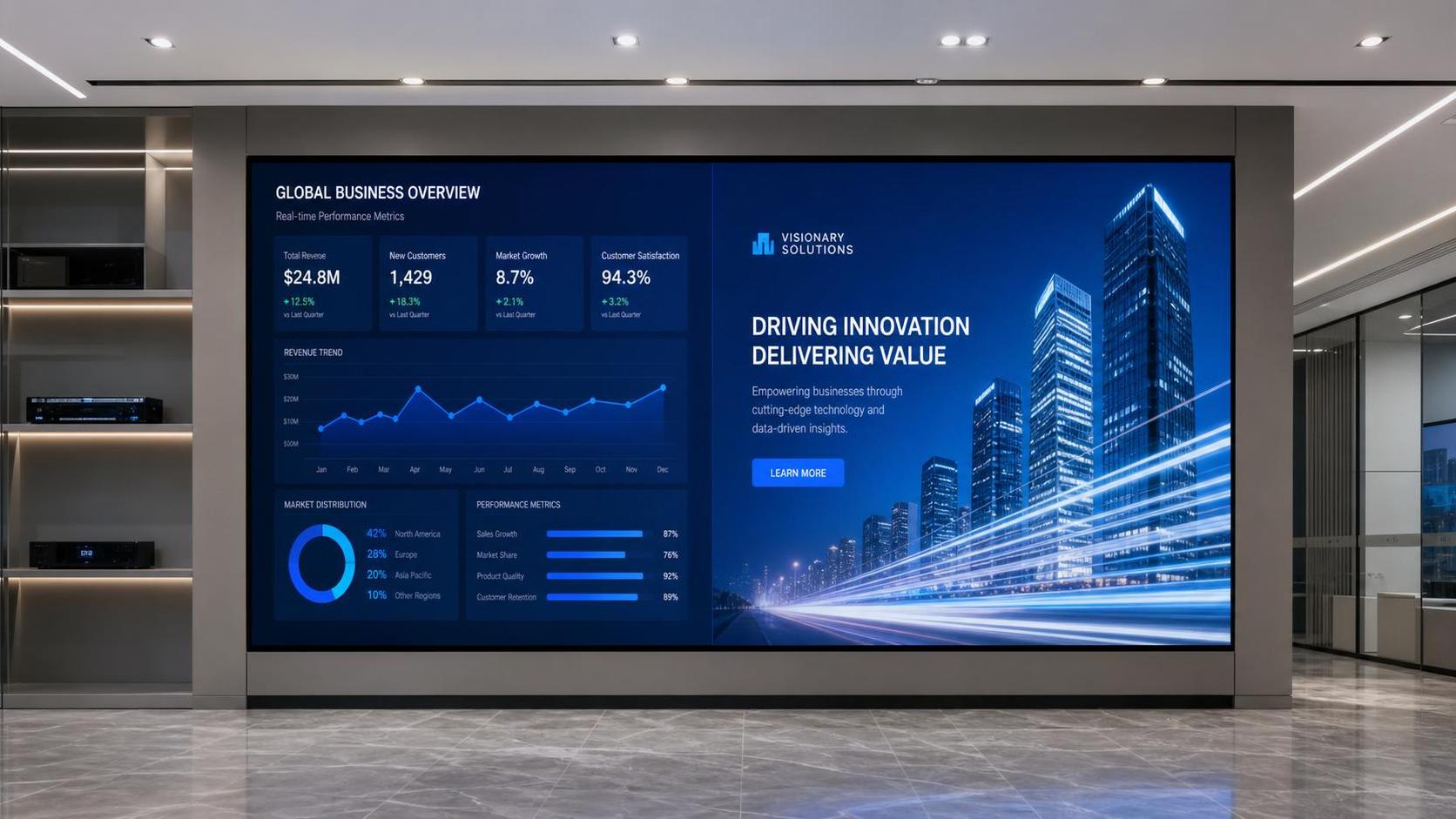 Fine Pitch LED Technology Buying Guide: Pixel Density, Viewing Distance, and Cost