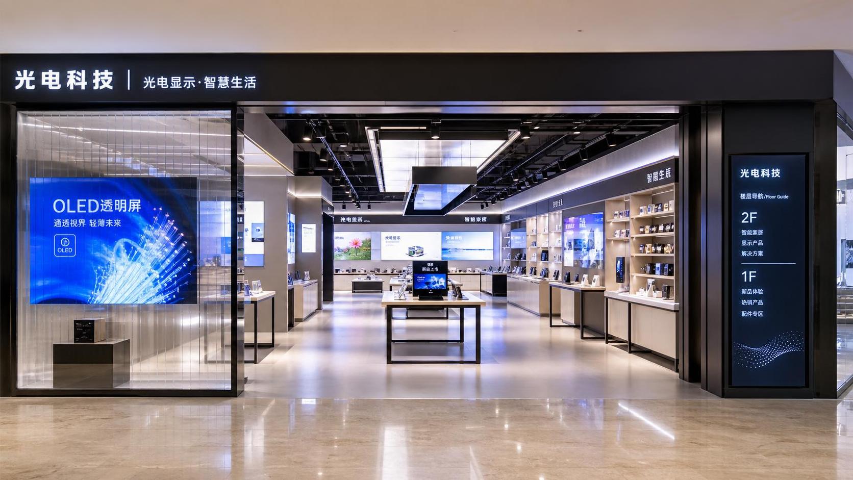 How to Choose Commercial Optoelectronic Systems for Retail by Store Format and Traffic Flow