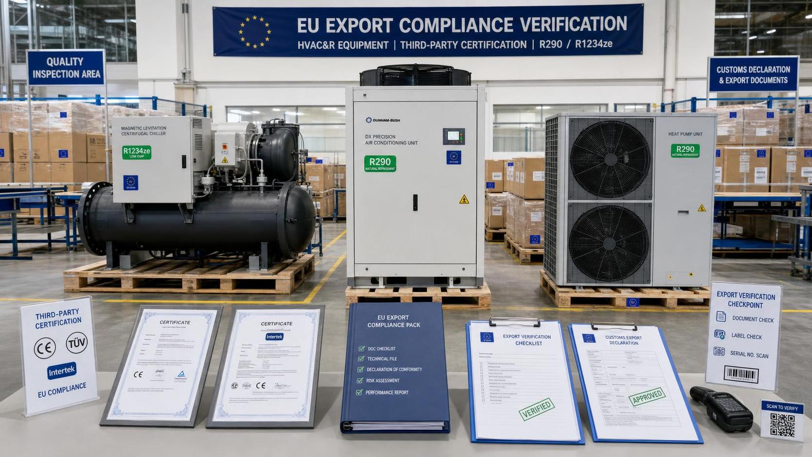 EU Tightens F-Gas Proof for R290 and R1234ze Exports