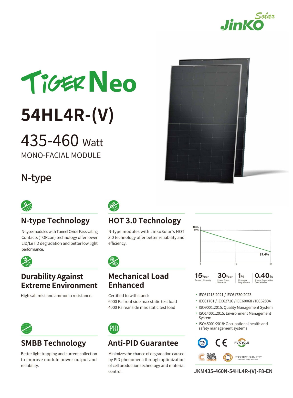TiGER Neo 54HL4R-(V) 435-460 watt MONO-FACIAL MODULE