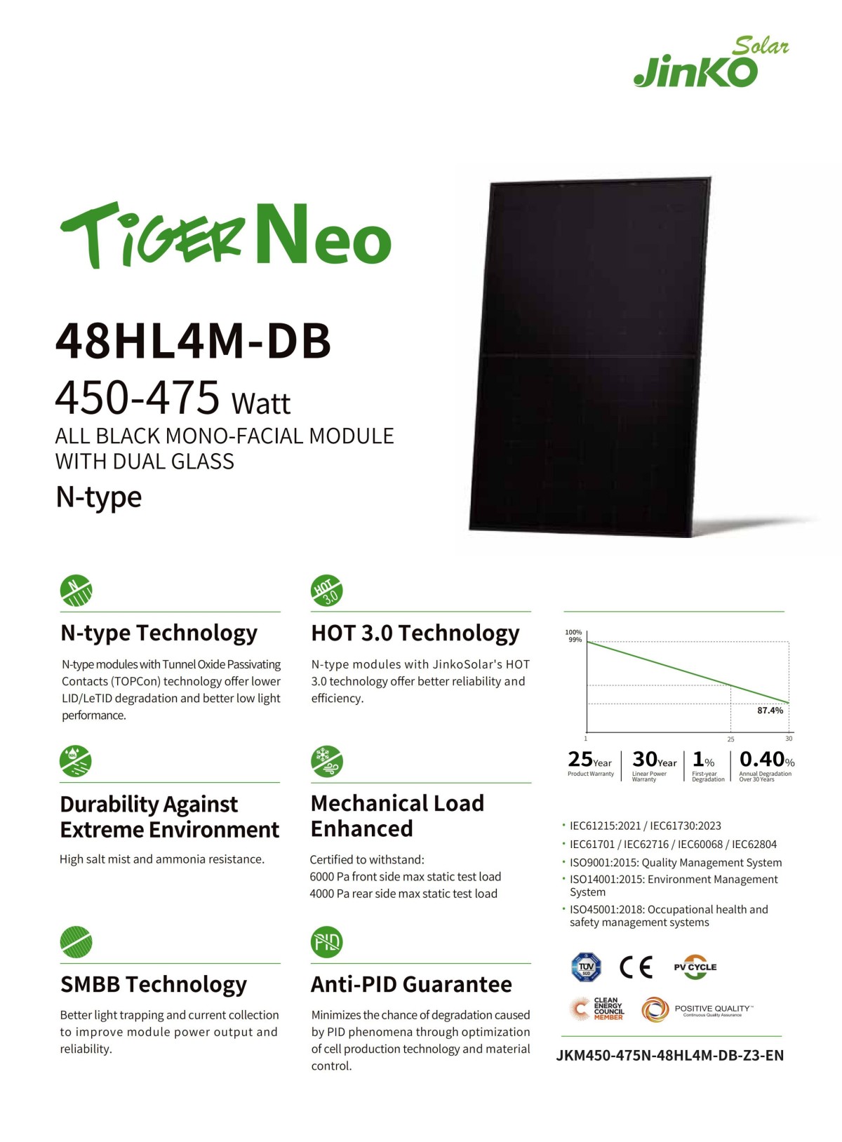 TiGER Neo 48HL4M-DB 450-475 watt ALL BLACK MONO-FACIAL MODULEWITH DUAL GLASS