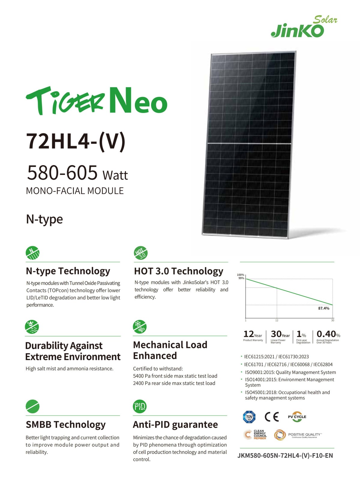 TiGER Neo 72HL4-(V) 580-605 watt MONO-FACIAL MODULE