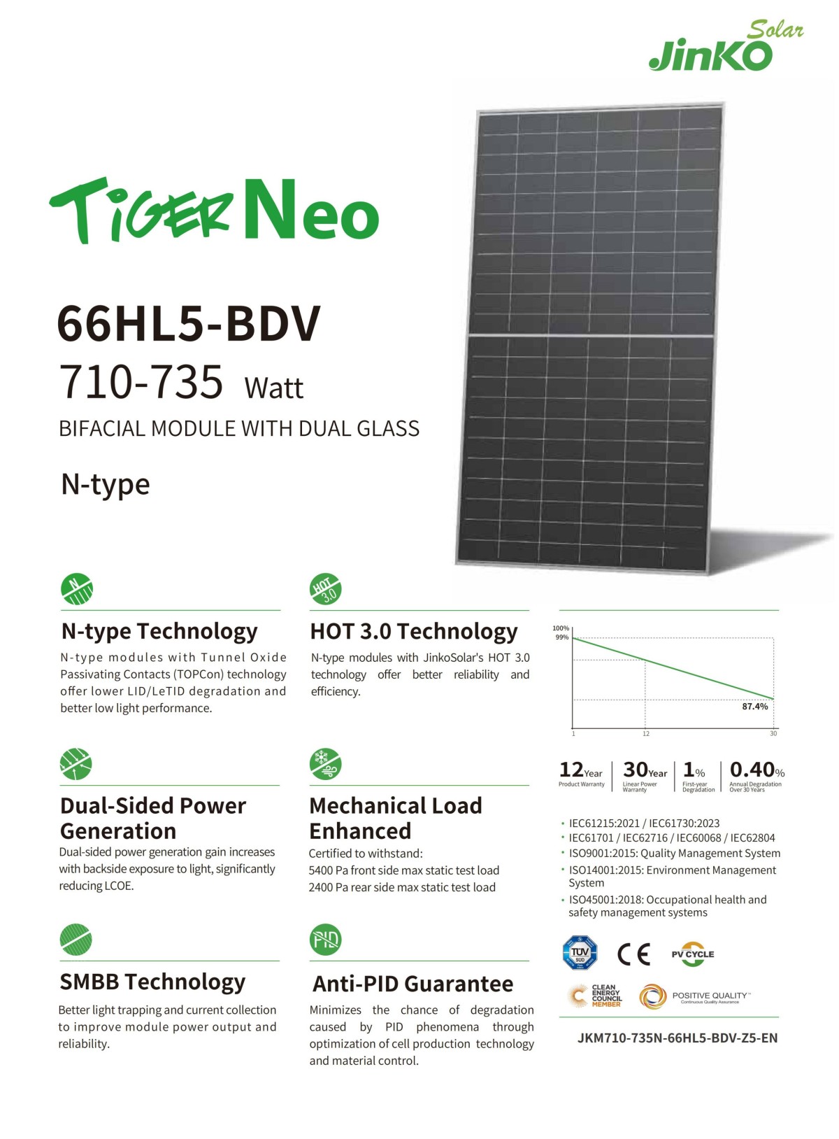 TiGER Neo 66HL5-BDV 710-735 watt BIFACIAL MODULE WITH DUAL GLASS