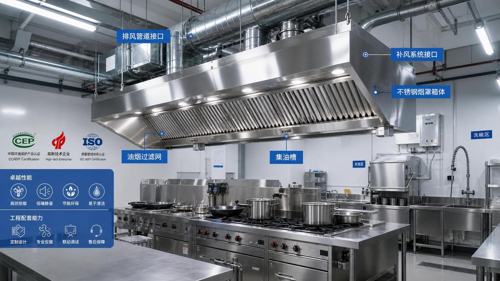 What a Commercial Exhaust Hoods Manufacturer Should Prove