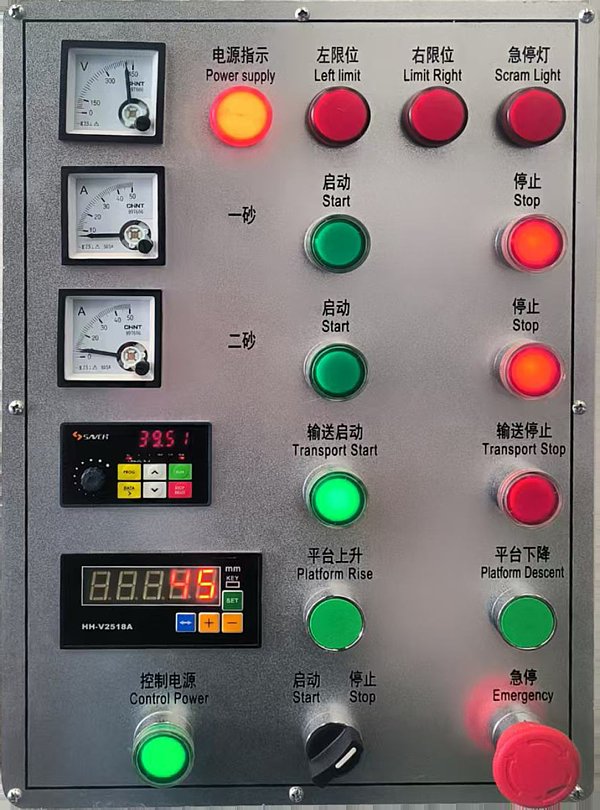 Painel de controle fácil de operar
