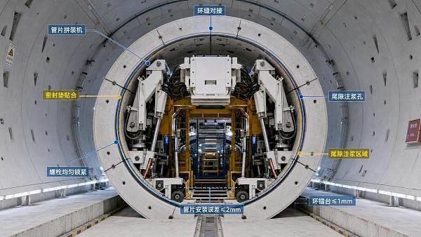 Tunnel Segment Installation Errors That Lead to Ring Misalignment