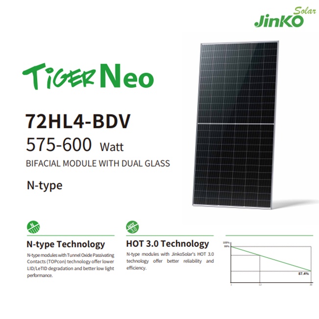 Jinko Solar 72HL4-BDV 575-600 Watt