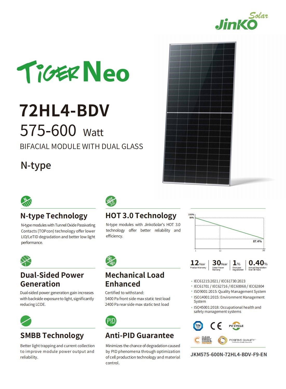 Jinko Solar 72HL4-BDV 575-600 Watt