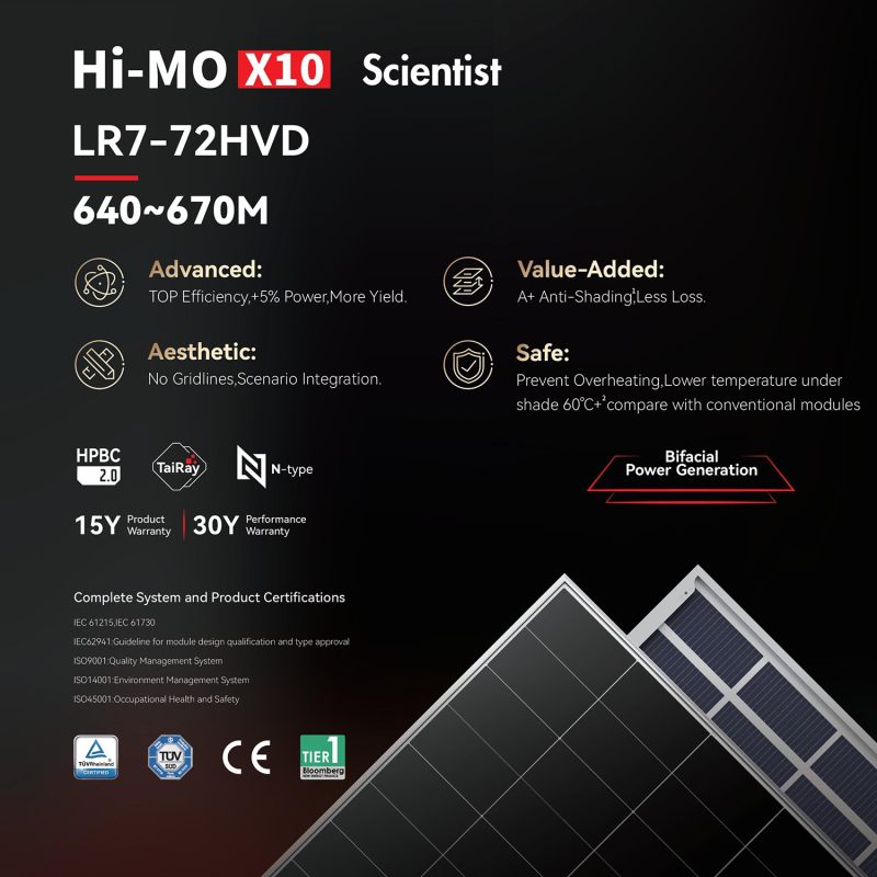Hi-MO X10 Scientist LR7-72HVD 640~670M