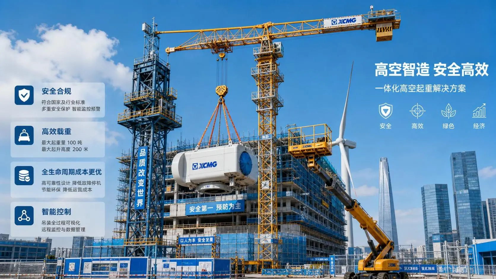 High Rise Lifting Systems Price: What Drives Total Cost
