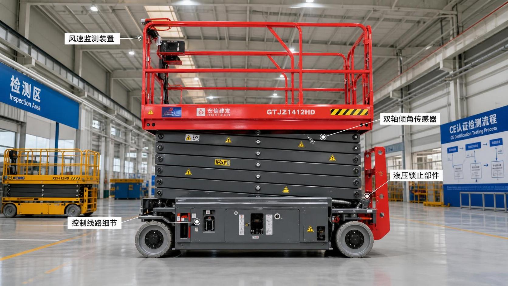 EN 280:2026 Takes Effect for New CE-Certified MEWPs