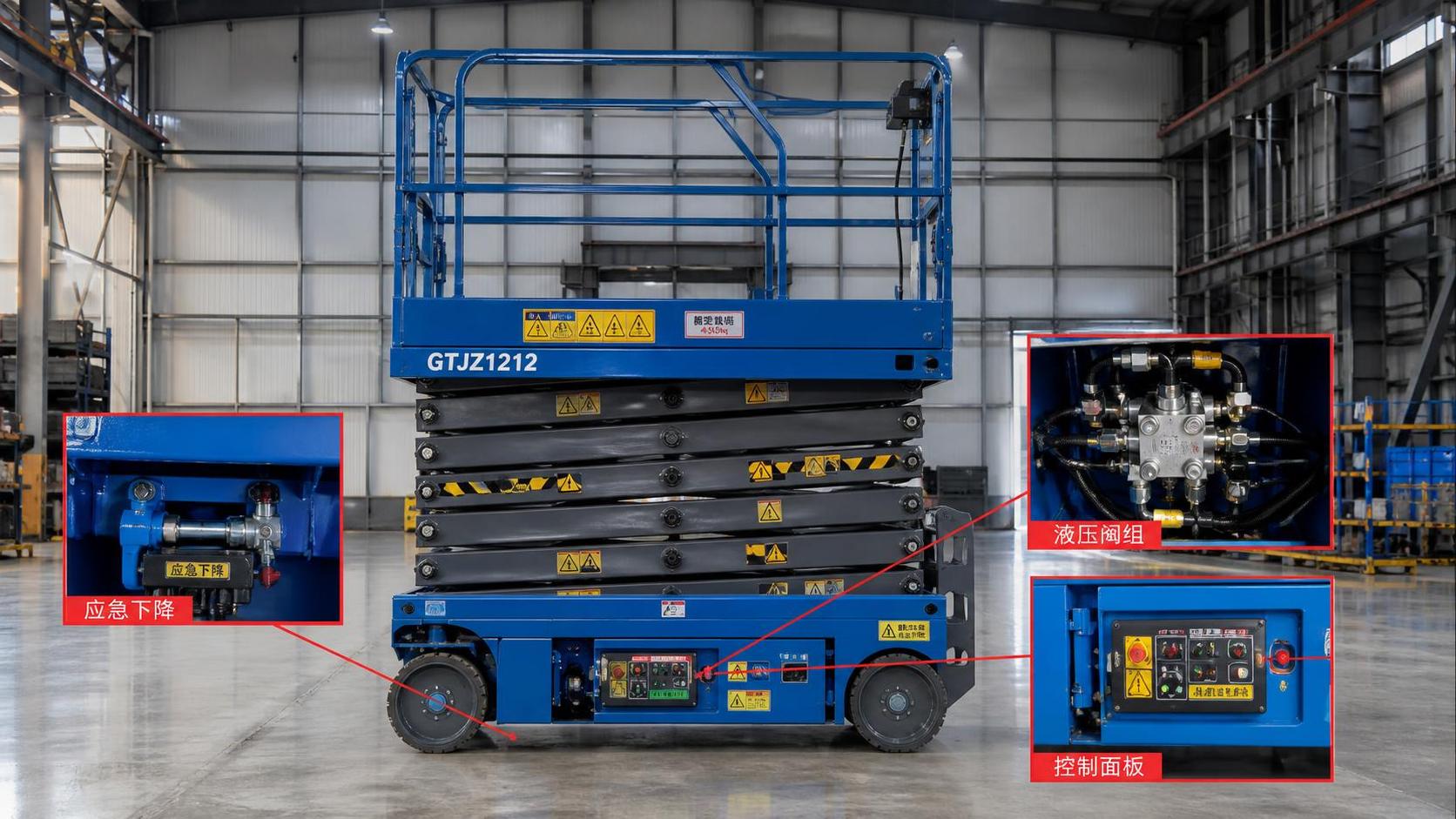When do backup emergency lowering systems actually matter on lifts?